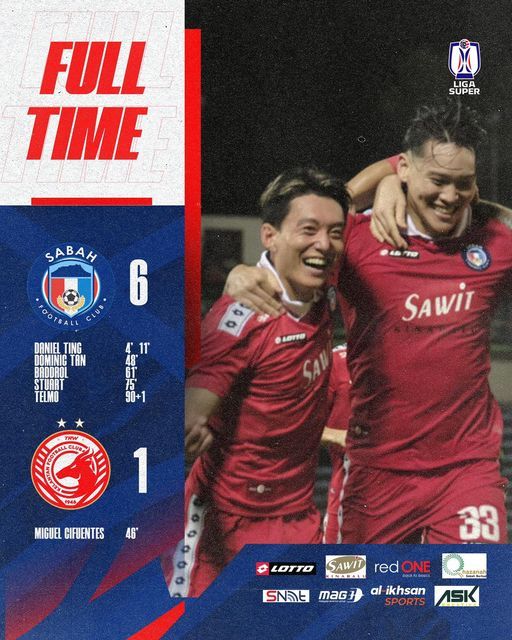 Poster for Sabah vs Kelantan